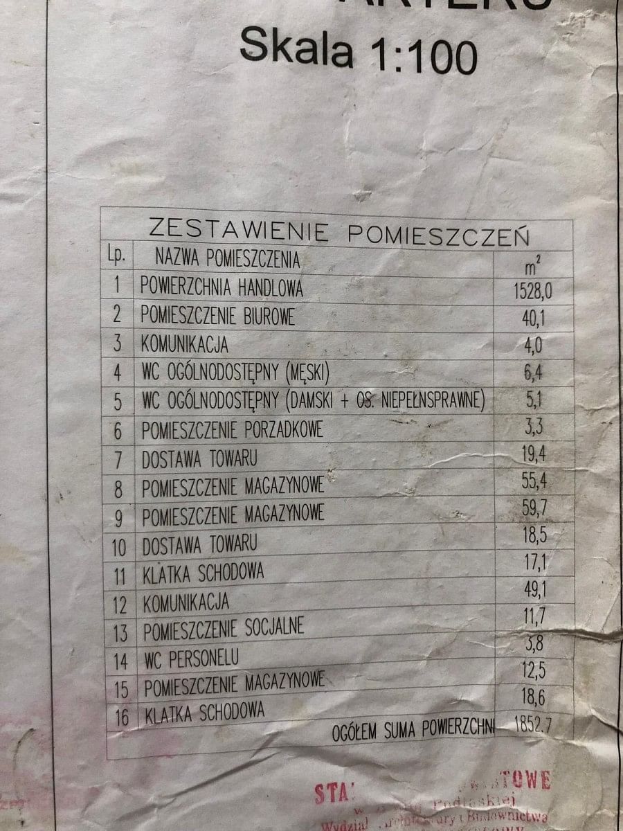 Lokal użytkowy  pokojowe na Sprzedaż