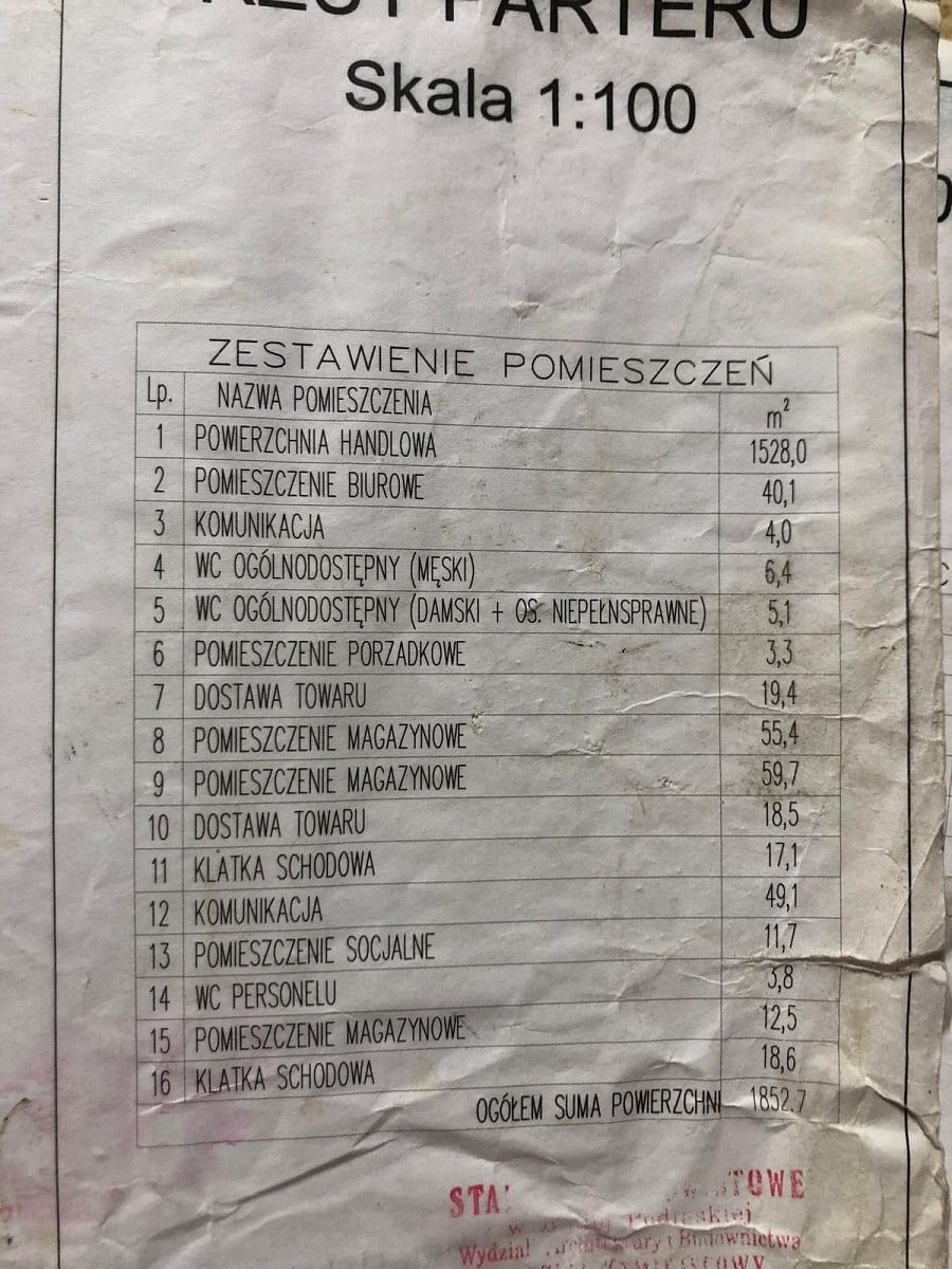 Lokal użytkowy  pokojowe na Sprzedaż