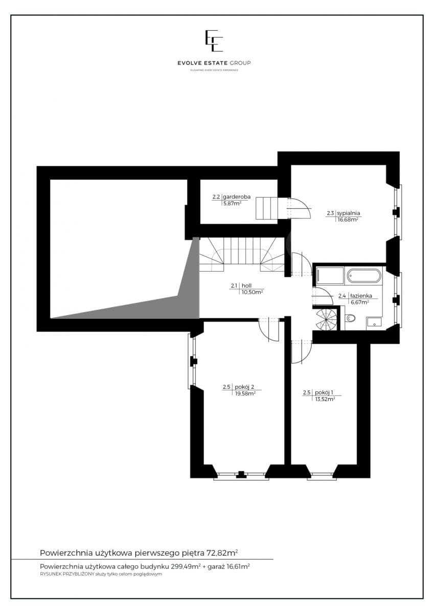 Dom 6 pokojowe na Sprzedaż