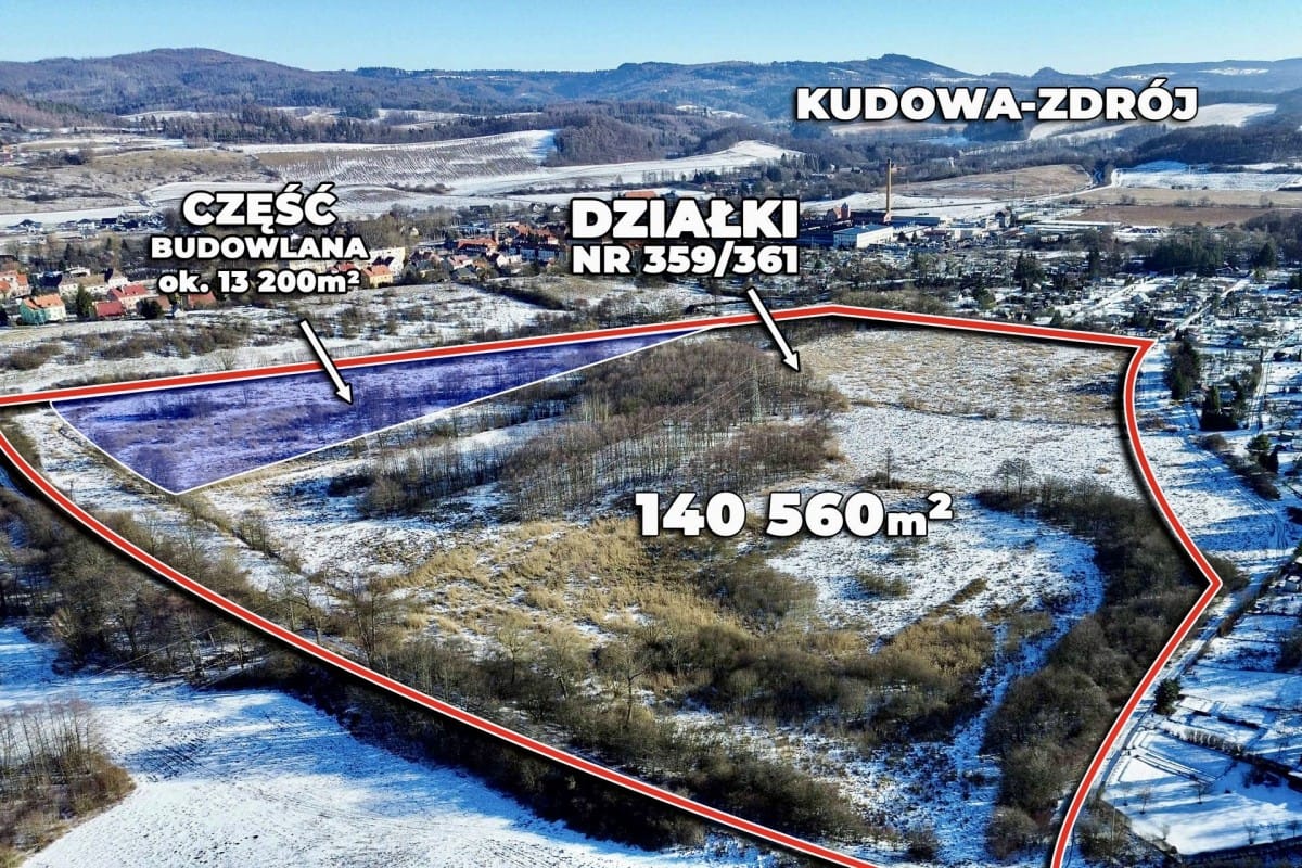 Działka  pokojowe na Sprzedaż