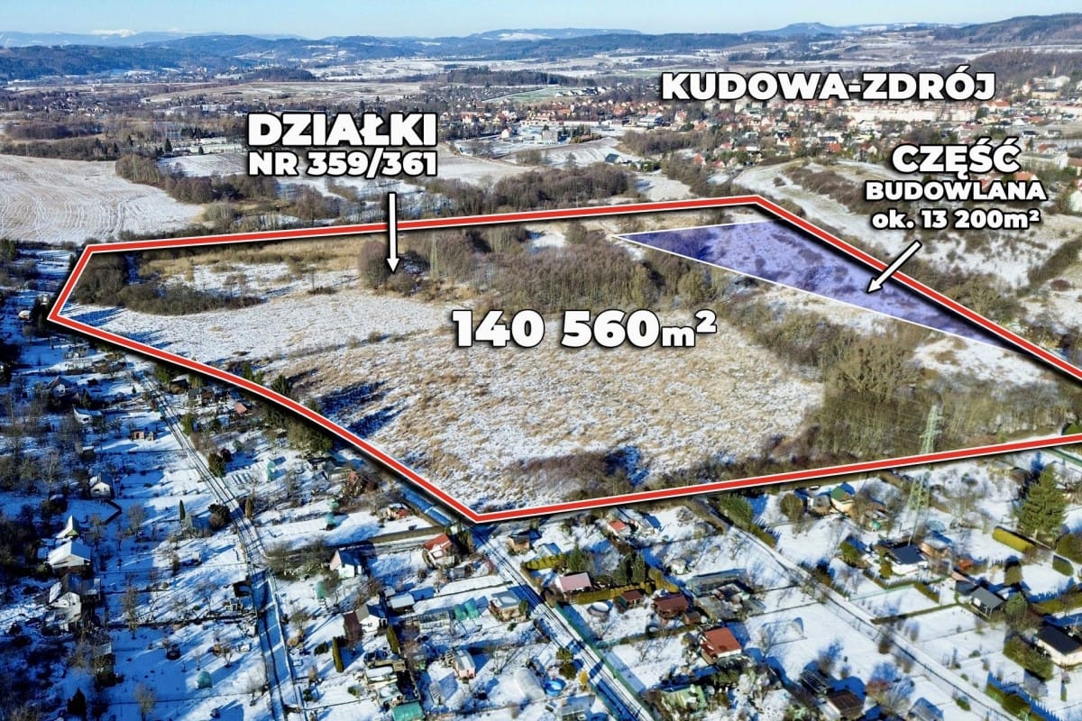 Działka  pokojowe na Sprzedaż