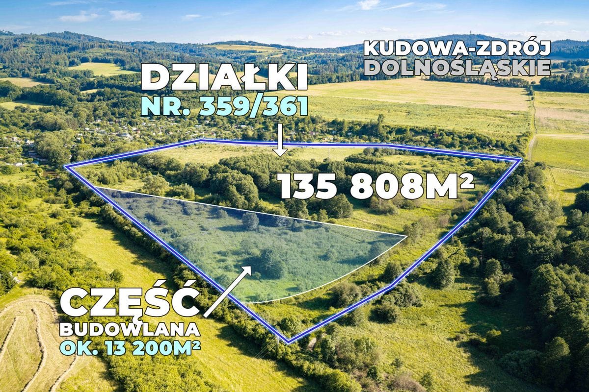 Działka  pokojowe na Sprzedaż