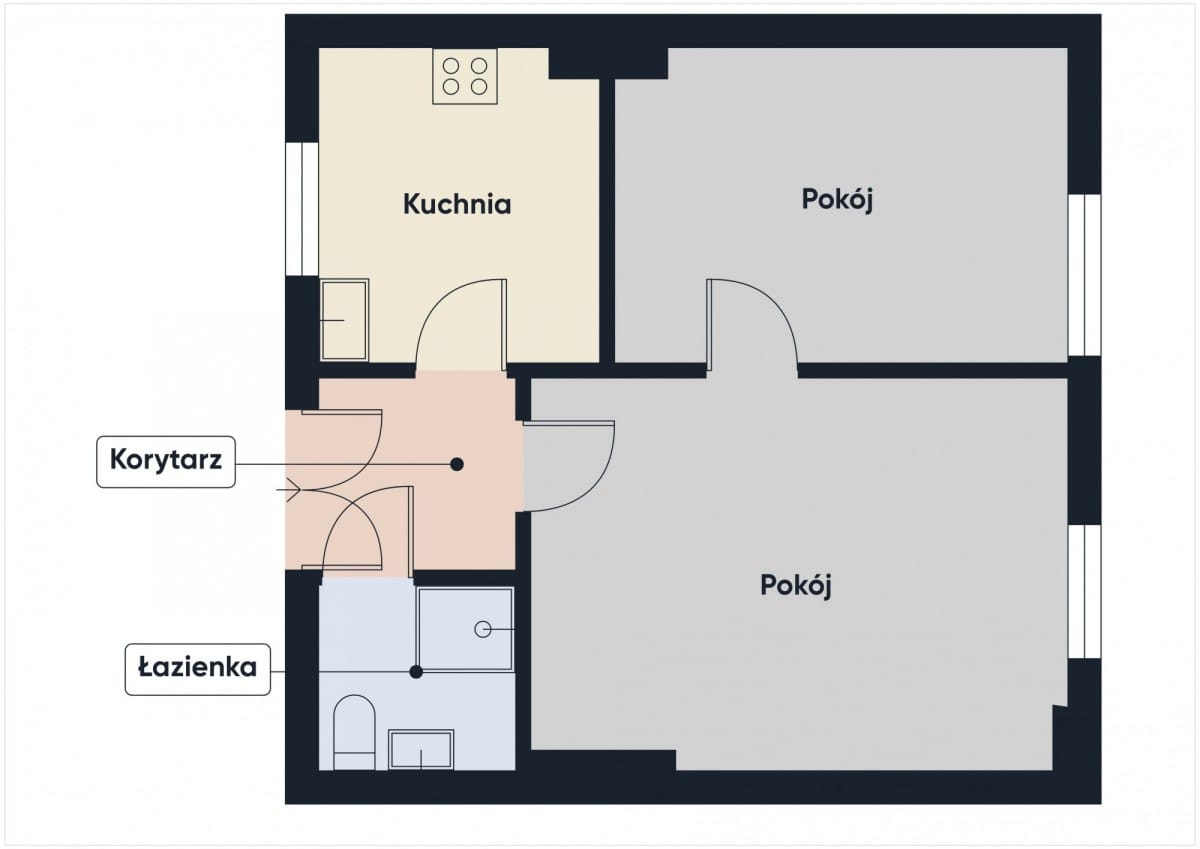 Mieszkanie 2 pokojowe na Sprzedaż