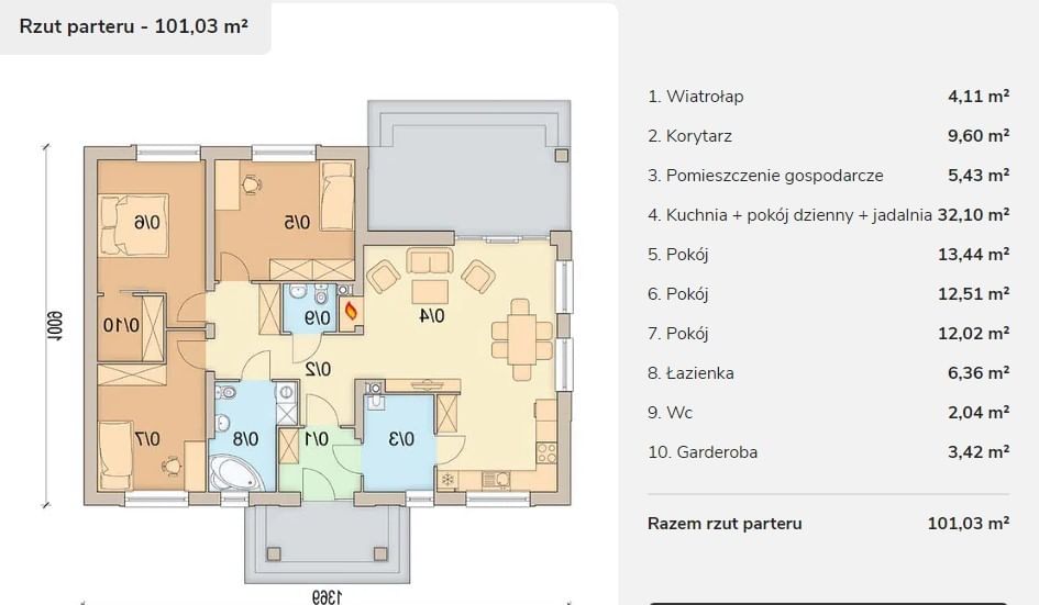 Dom 4 pokojowe na Sprzedaż