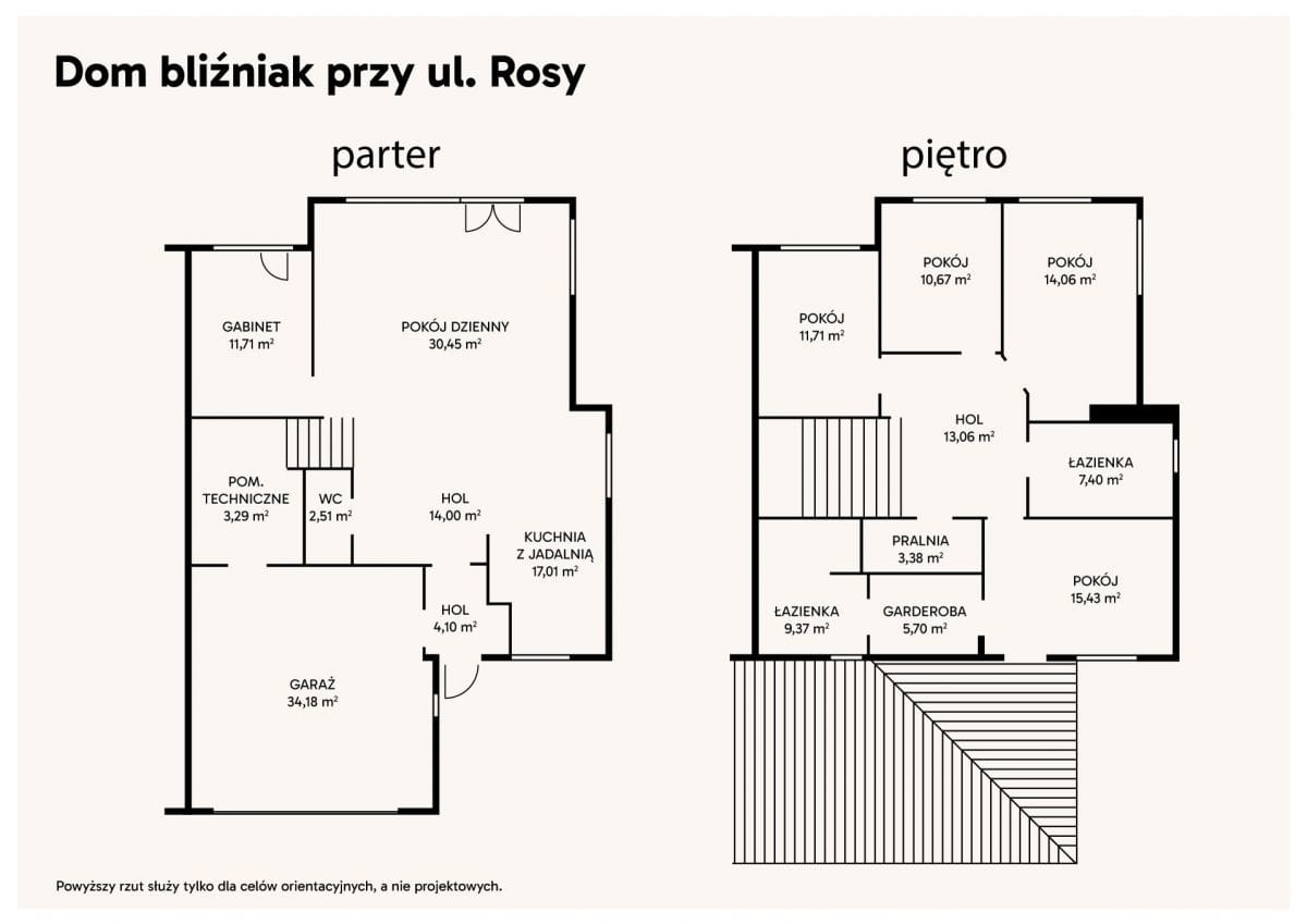 Dom 6 pokojowe na Sprzedaż