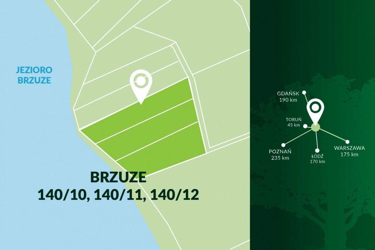 Działka  pokojowe na Sprzedaż