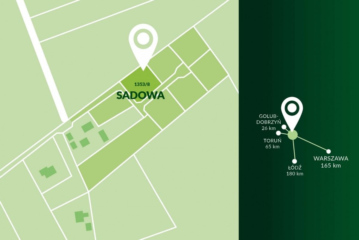 Działka  pokojowe na Sprzedaż