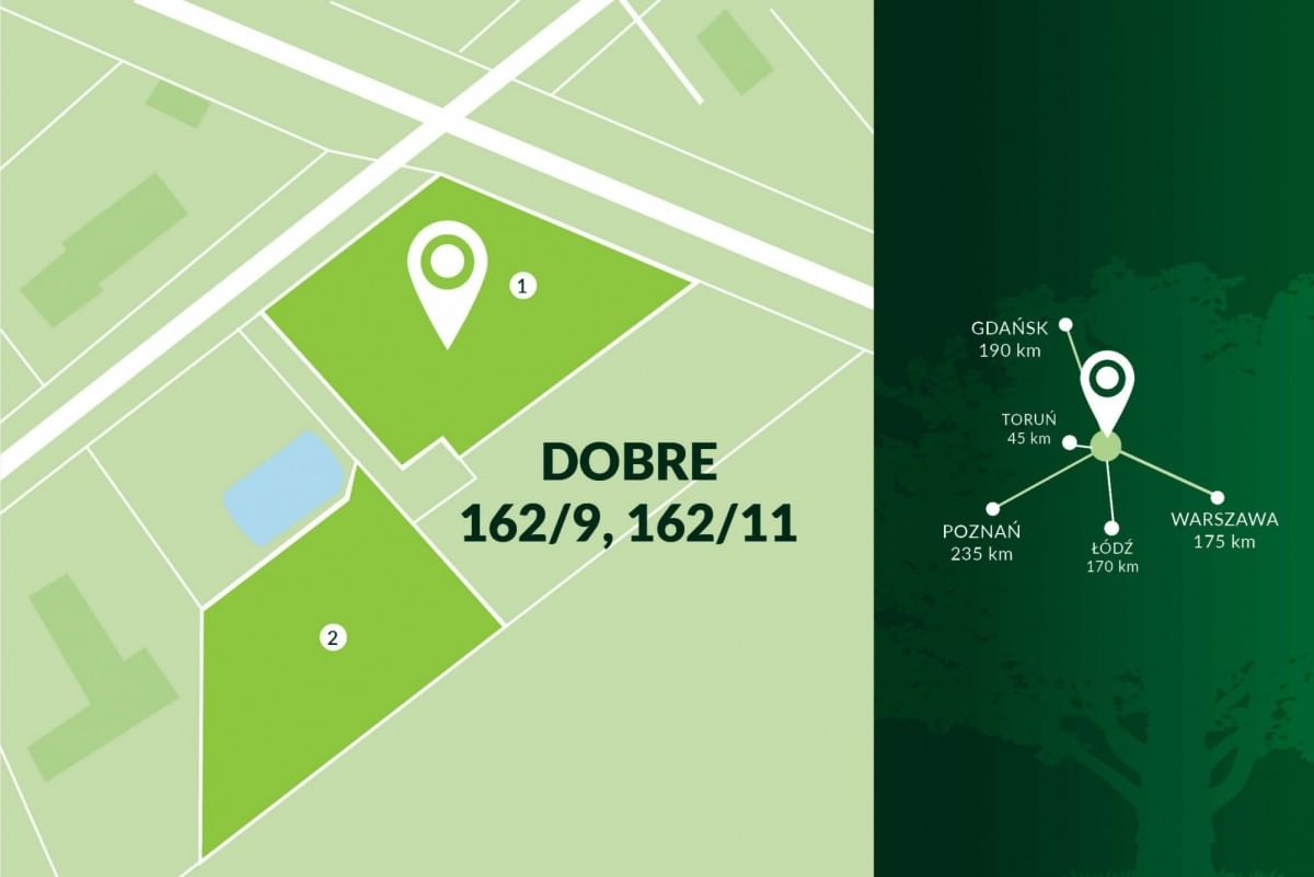 Działka  pokojowe na Sprzedaż