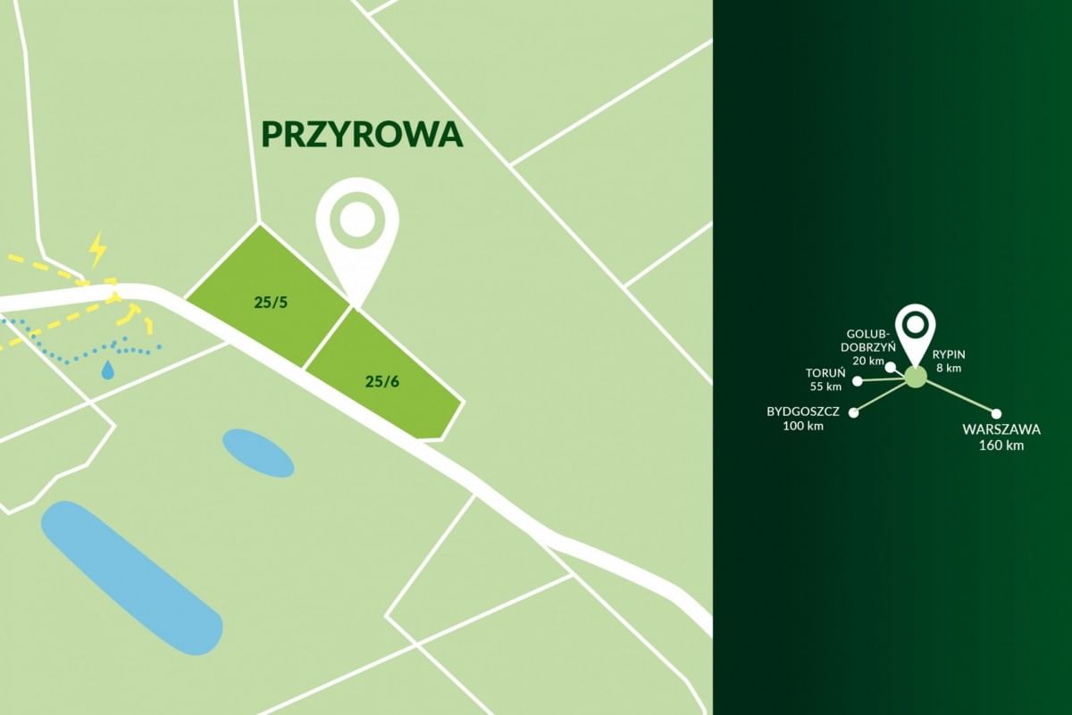 Działka  pokojowe na Sprzedaż