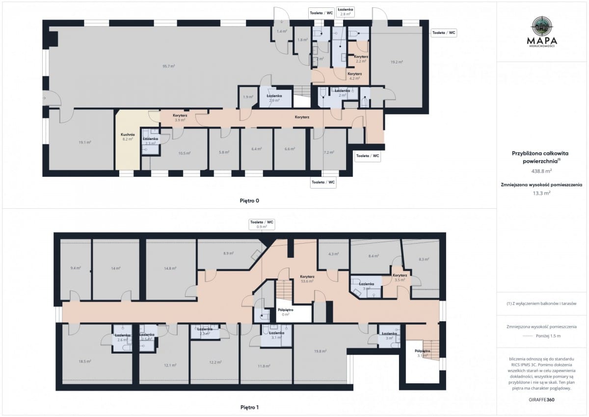Dom 19 pokojowe na Sprzedaż