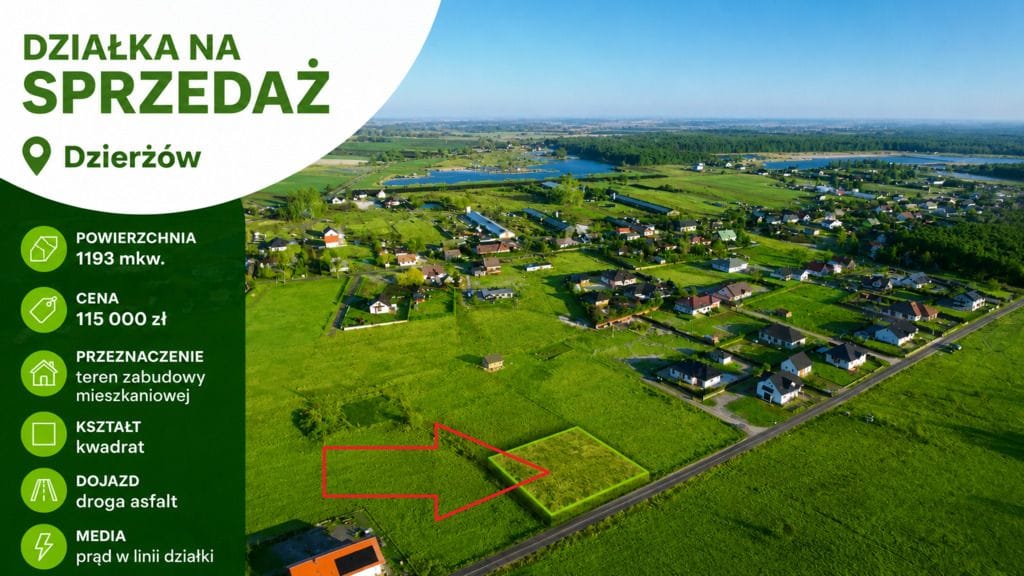 Działka  pokojowe na Sprzedaż