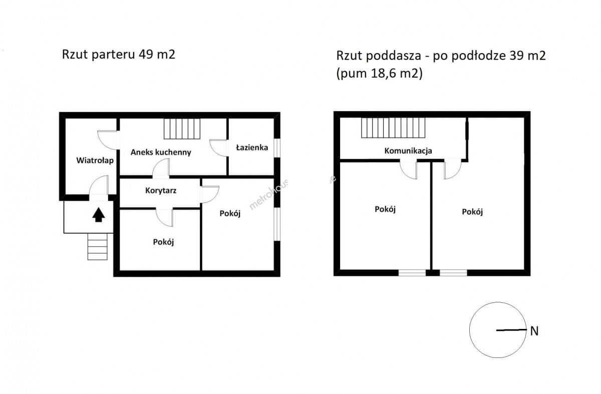 Dom 4 pokojowe na Sprzedaż