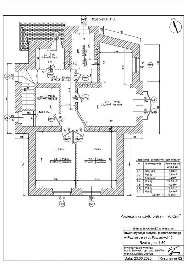 Dom  pokojowe na Sprzedaż