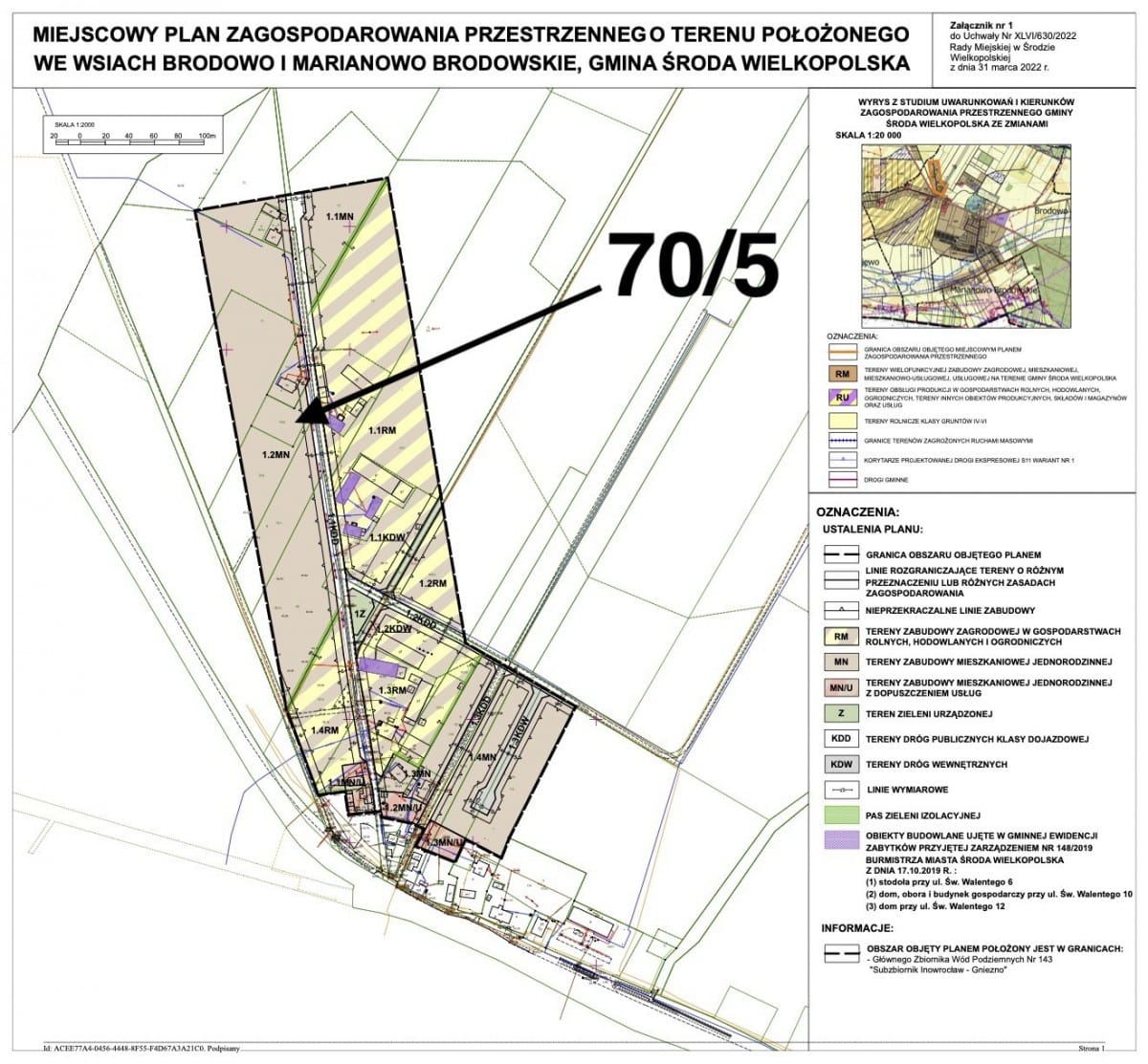 Działka  pokojowe na Sprzedaż