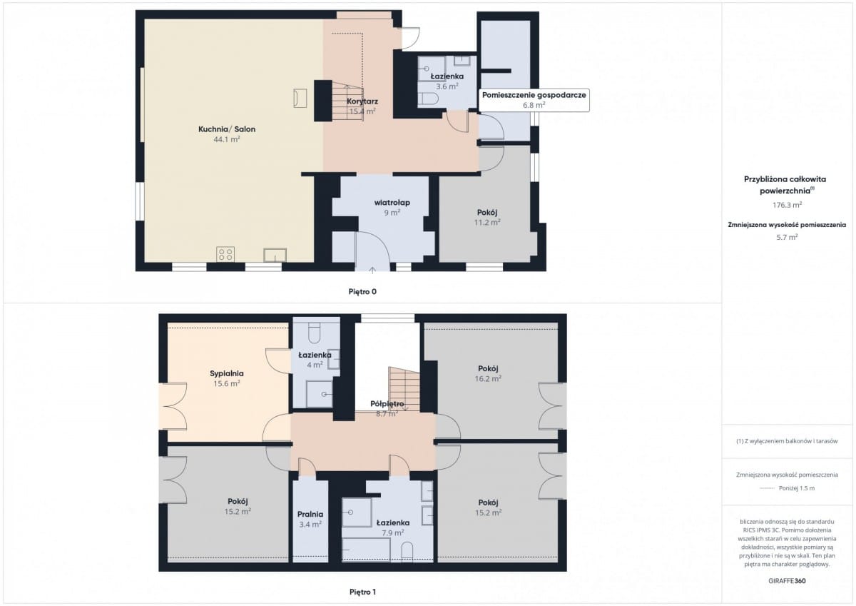 Dom 6 pokojowe na Sprzedaż