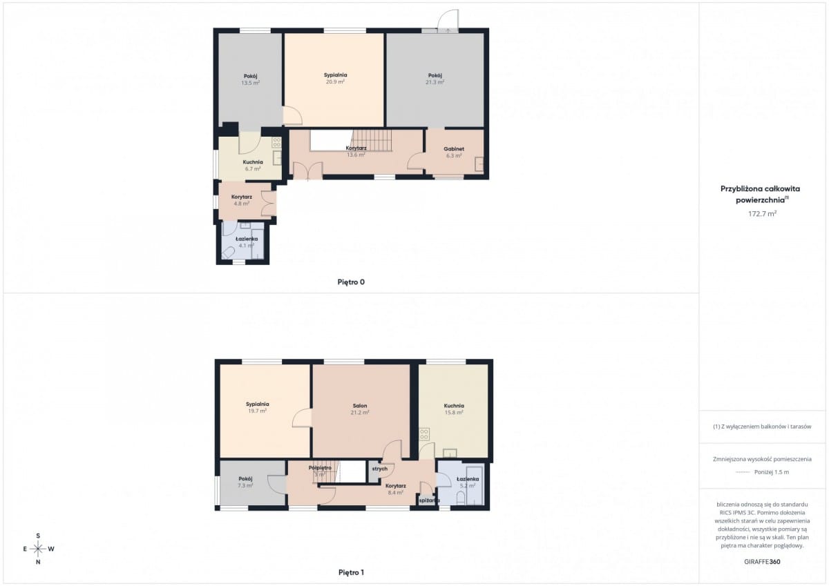 Dom 8 pokojowe na Sprzedaż