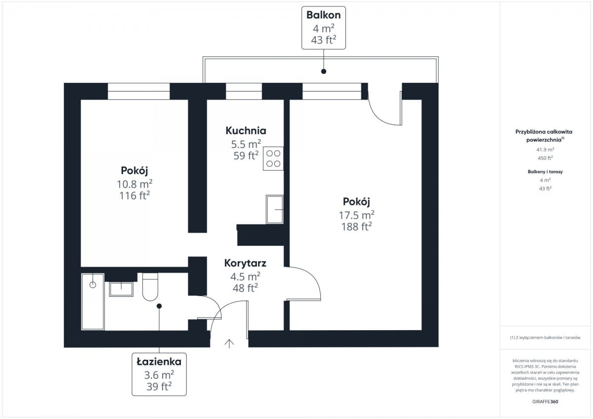 Mieszkanie 2 pokojowe na Wynajem