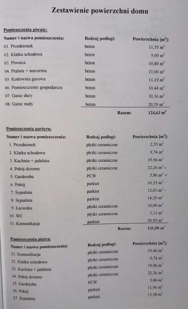 Dom 11 pokojowe na Sprzedaż