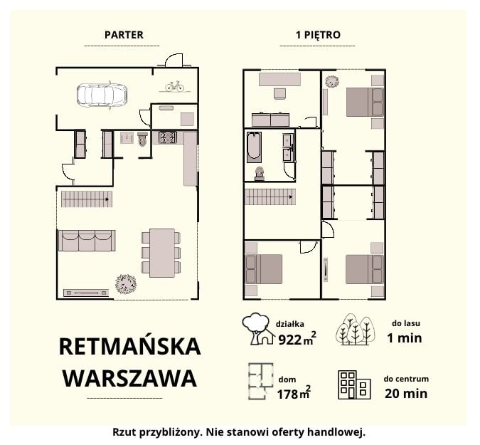Dom 5 pokojowe na Sprzedaż