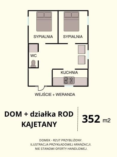 Działka  pokojowe na Sprzedaż