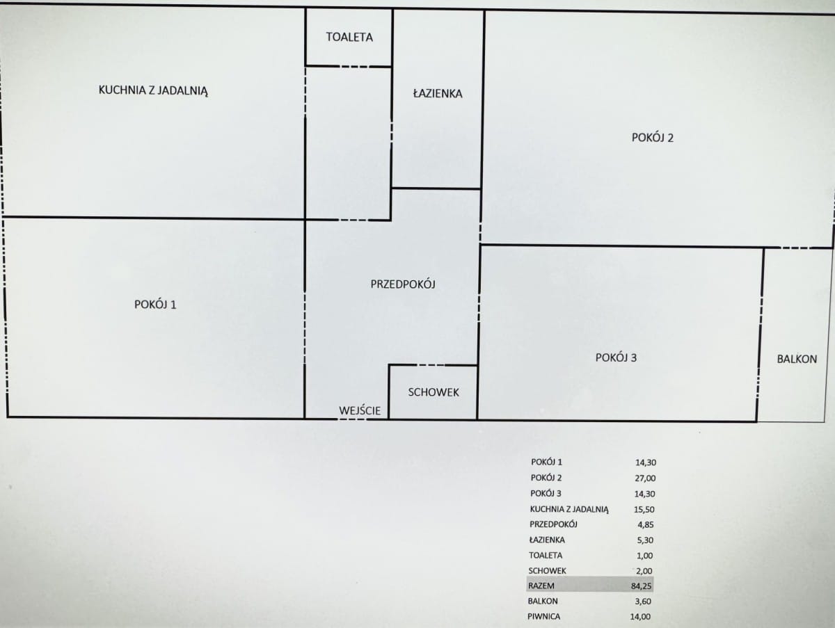 Mieszkanie 4 pokojowe na Sprzedaż