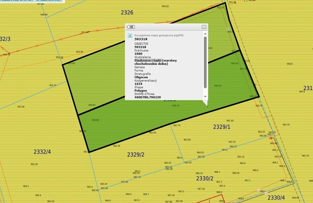 Działka  pokojowe na Sprzedaż
