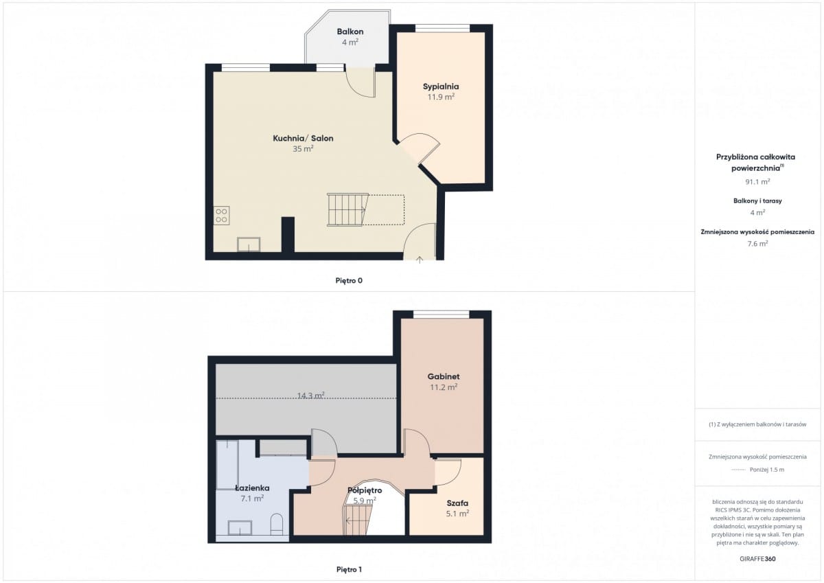Mieszkanie 4 pokojowe na Sprzedaż