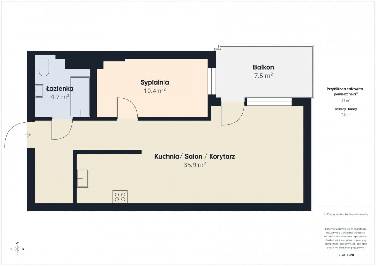 Mieszkanie 2 pokojowe na Wynajem