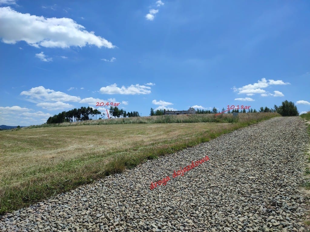 Działka  pokojowe na Sprzedaż