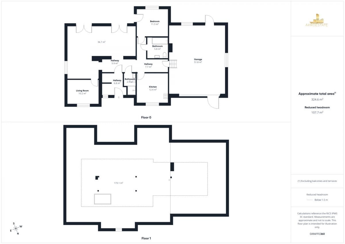 Dom 4 pokojowe na Sprzedaż