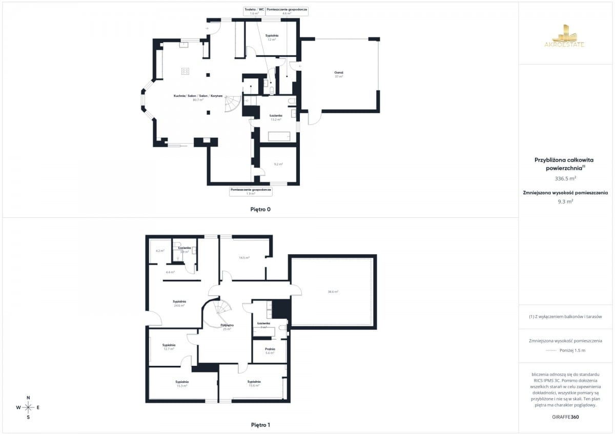 Dom 9 pokojowe na Sprzedaż