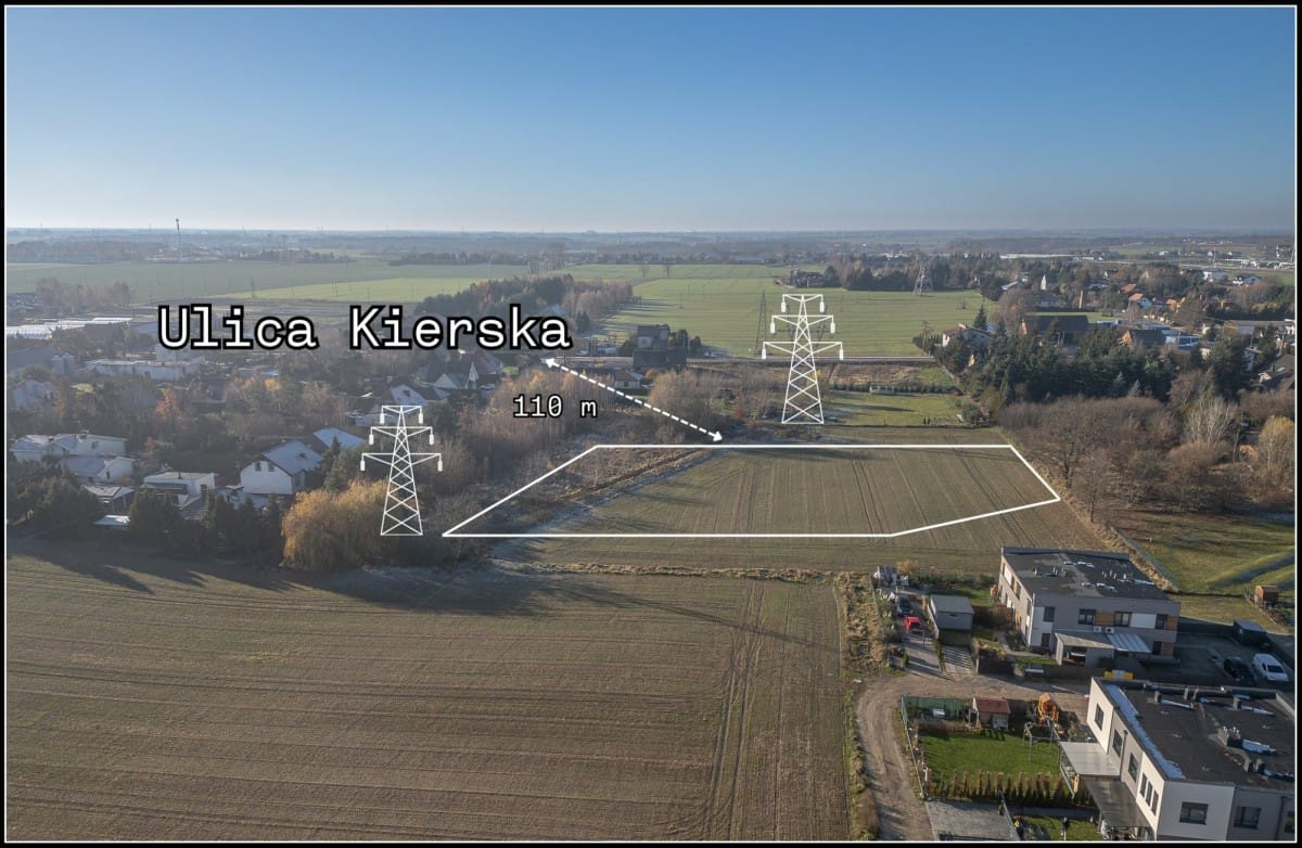 Działka  pokojowe na Sprzedaż