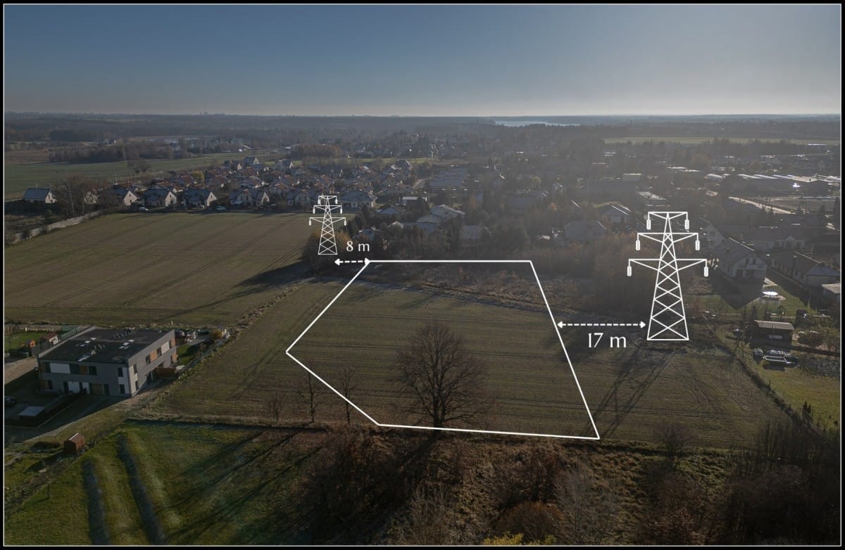 Działka  pokojowe na Sprzedaż
