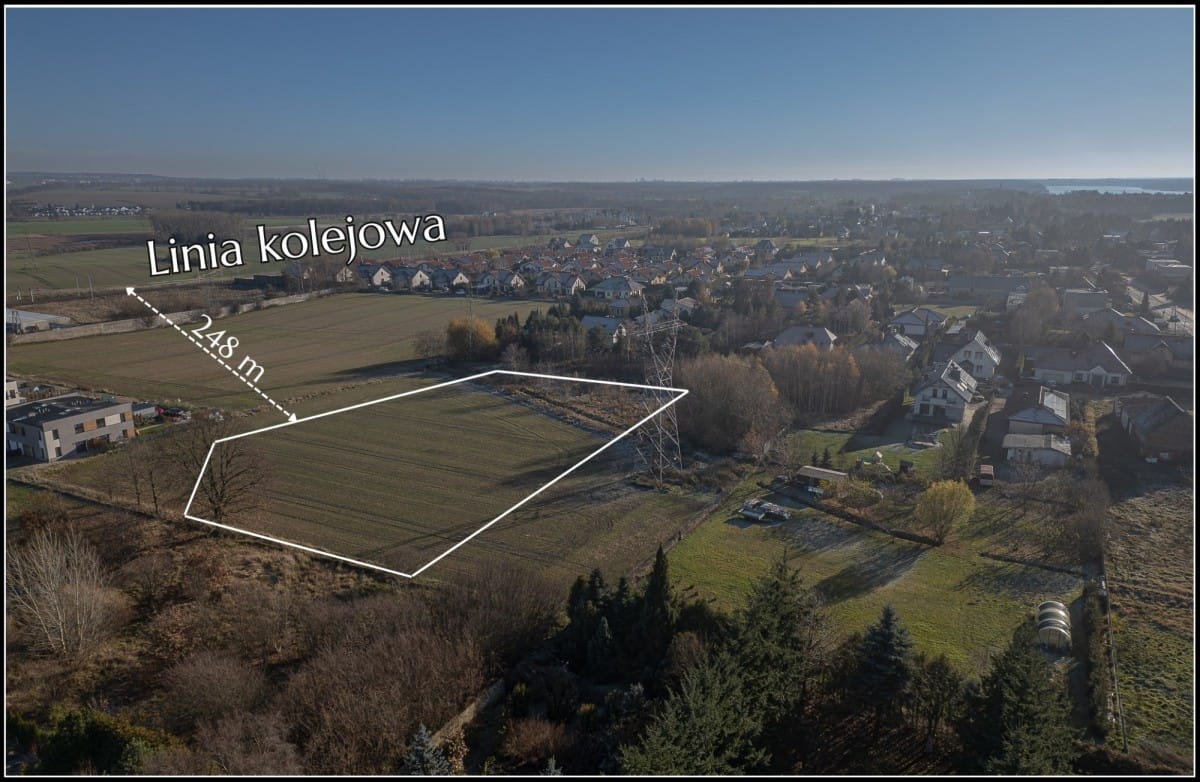 Działka  pokojowe na Sprzedaż