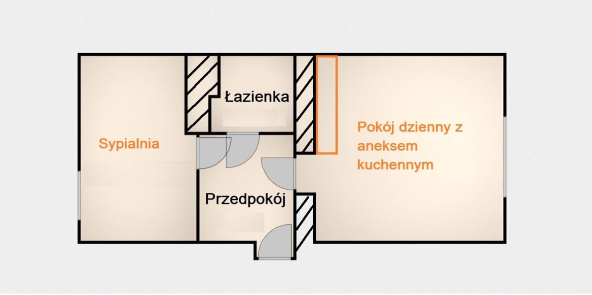 Mieszkanie 1 pokojowe na Sprzedaż