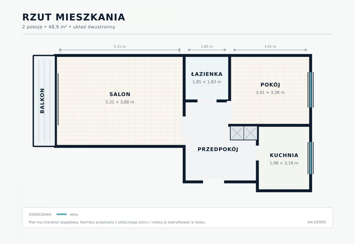 Mieszkanie 2 pokojowe na Sprzedaż