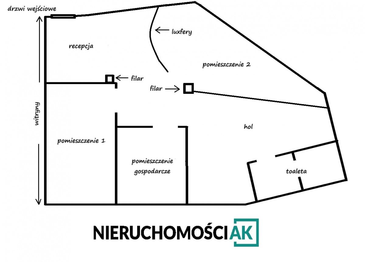 Lokal użytkowy  pokojowe na Sprzedaż