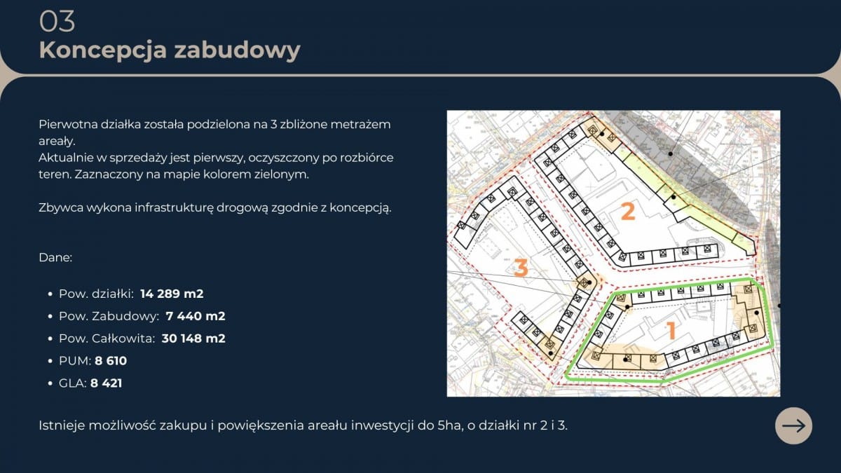 Działka  pokojowe na Sprzedaż