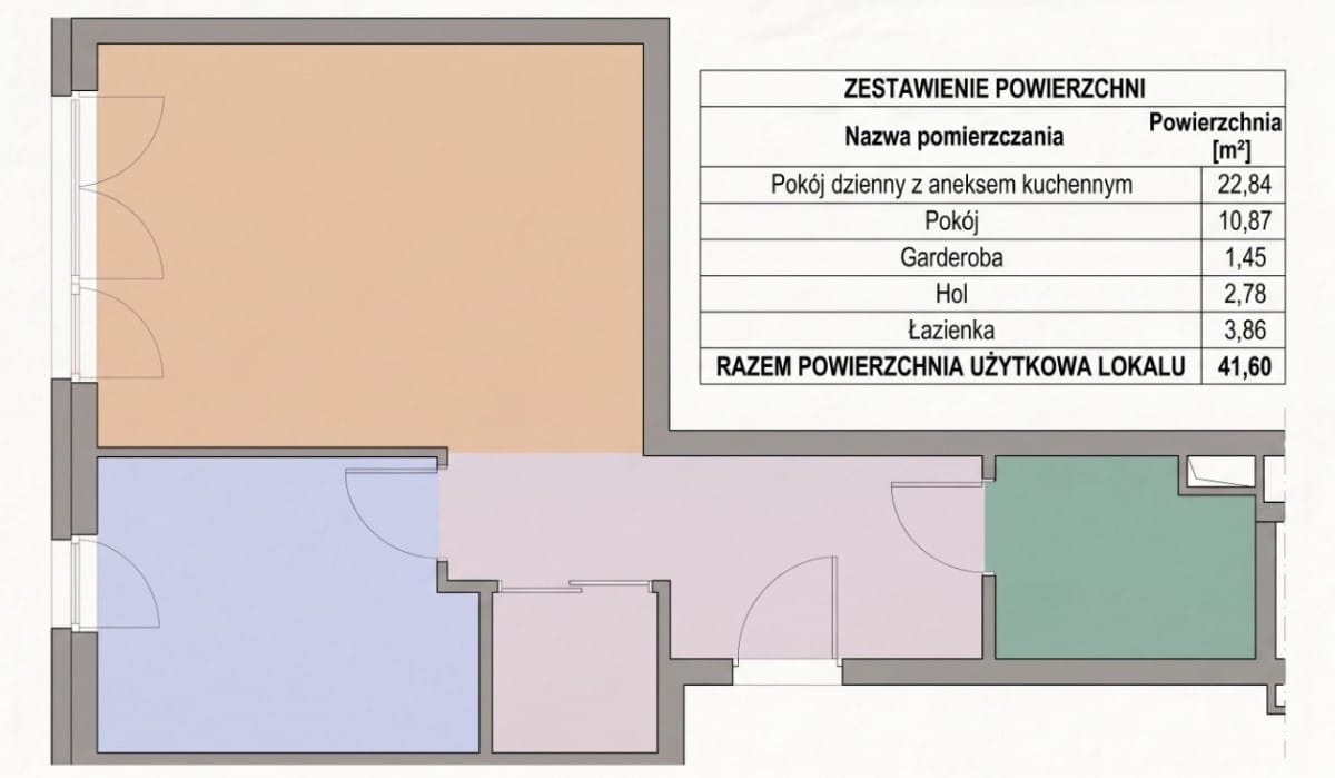 Mieszkanie 2 pokojowe na Sprzedaż