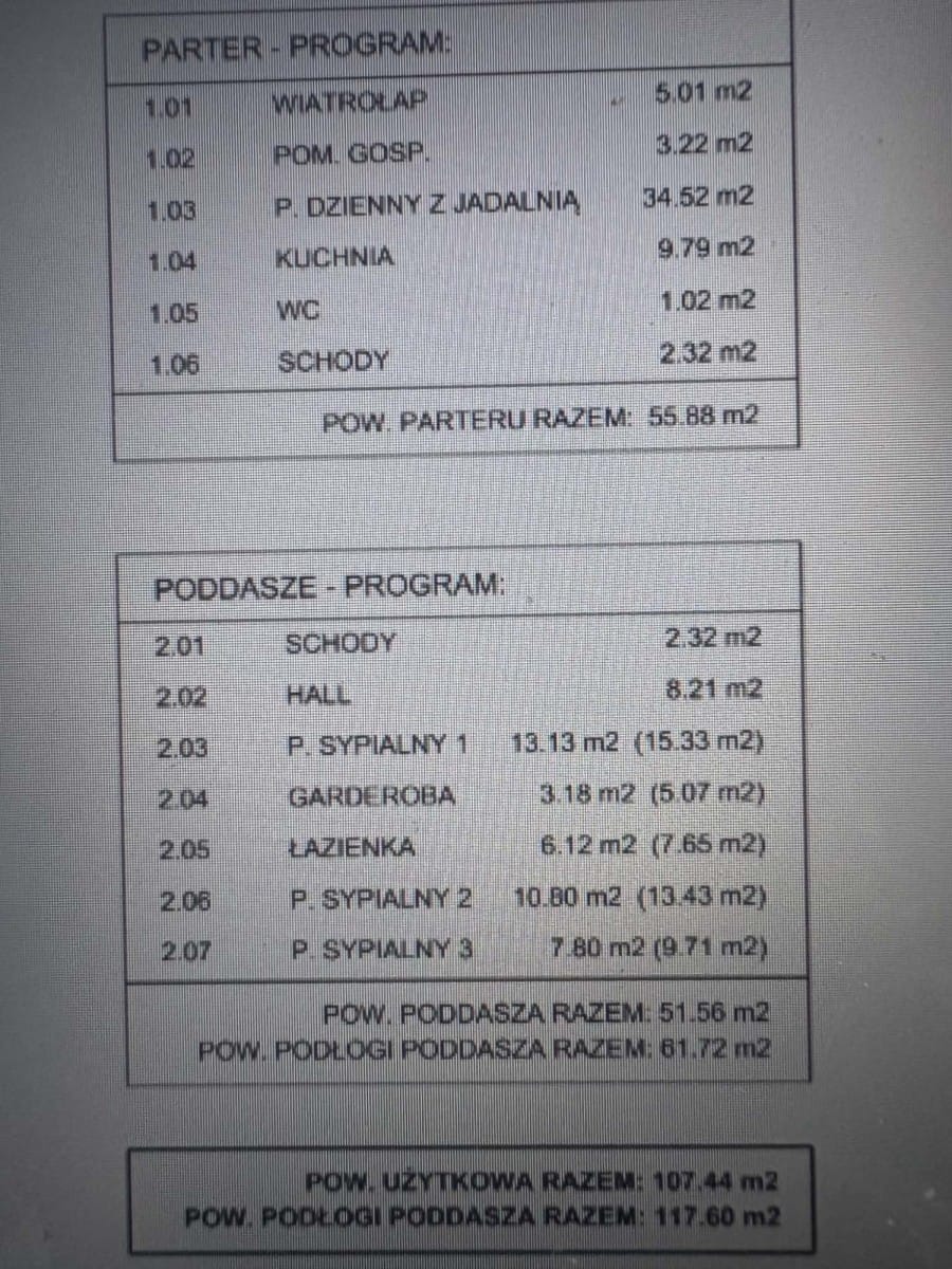 Dom 4 pokojowe na Sprzedaż