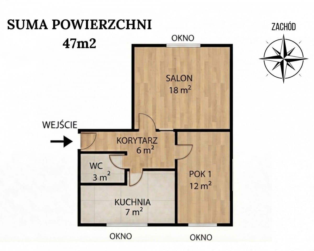 Mieszkanie 2 pokojowe na Sprzedaż