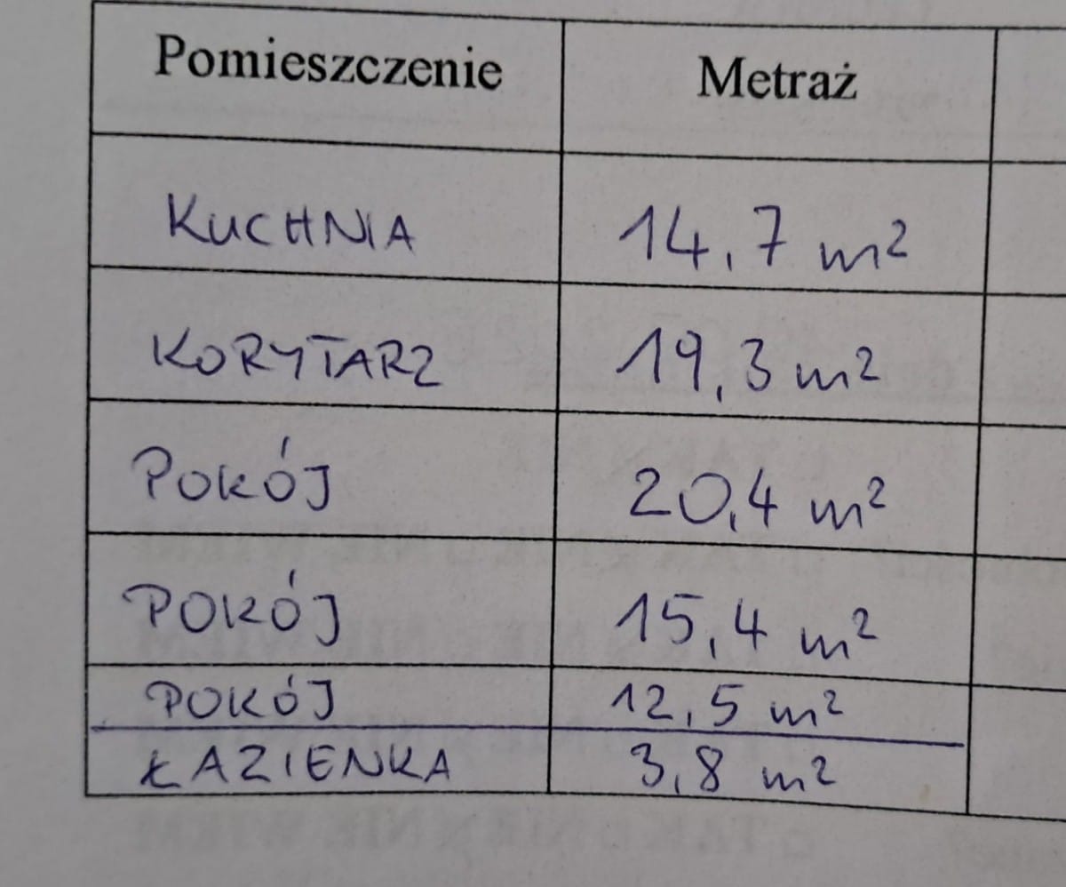 Mieszkanie 3 pokojowe na Sprzedaż