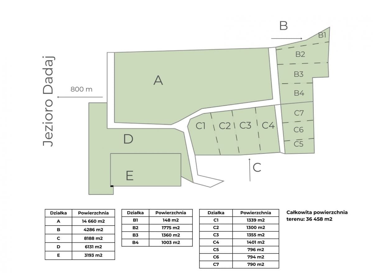 Działka  pokojowe na Sprzedaż
