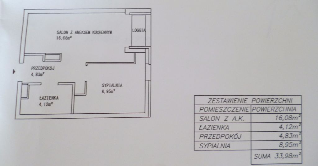 Mieszkanie 2 pokojowe na Sprzedaż