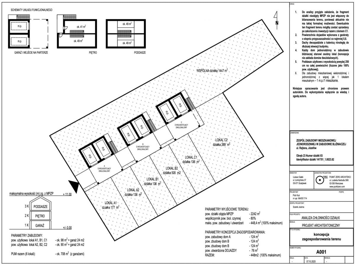 Działka  pokojowe na Sprzedaż