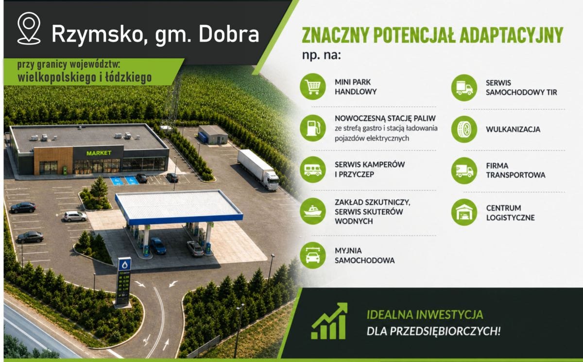 Lokal użytkowy  pokojowe na Sprzedaż