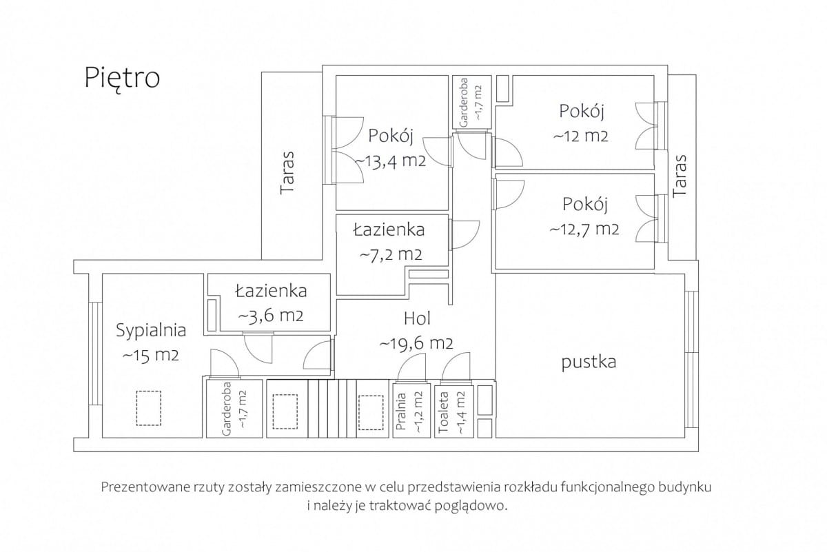Dom 6 pokojowe na Sprzedaż