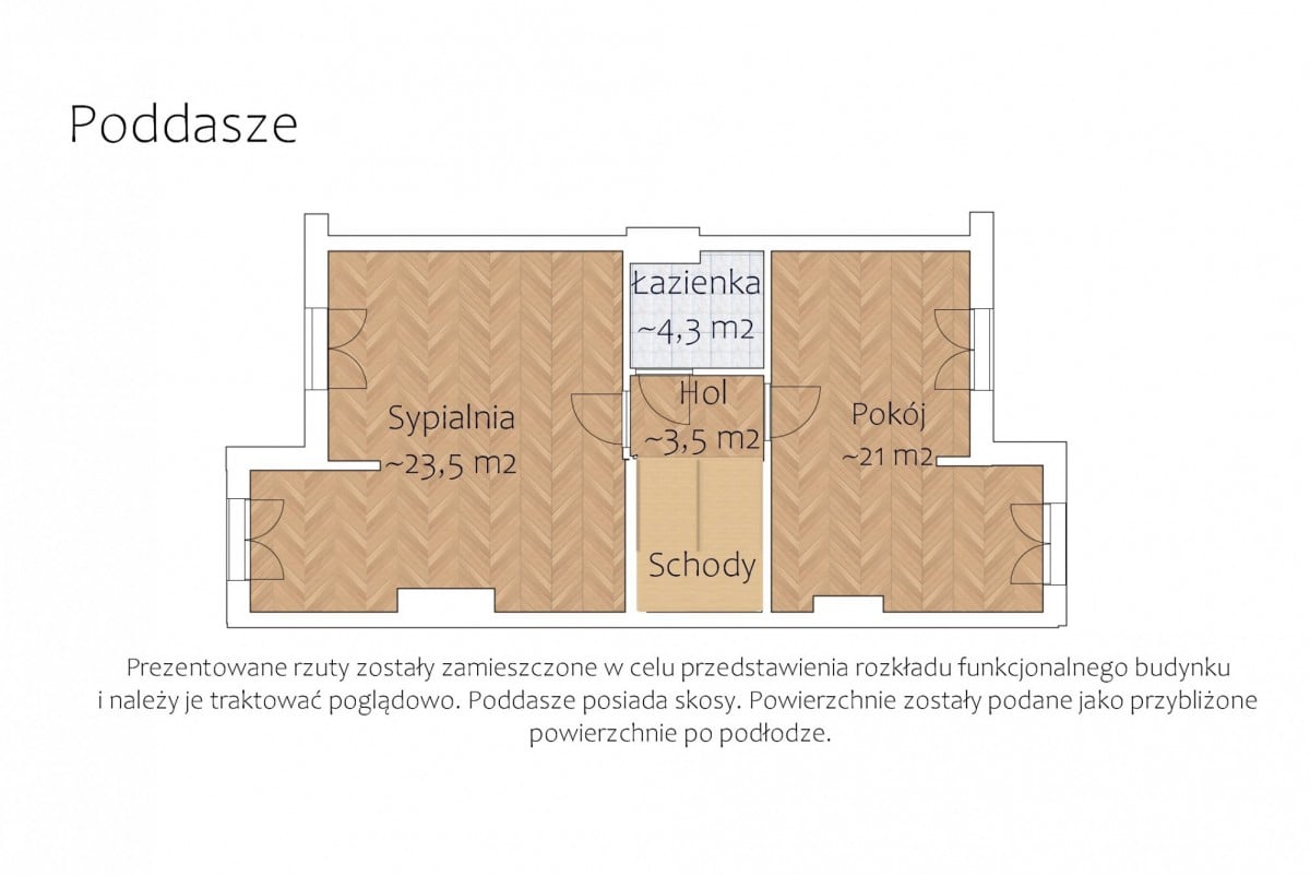 Dom 6 pokojowe na Sprzedaż