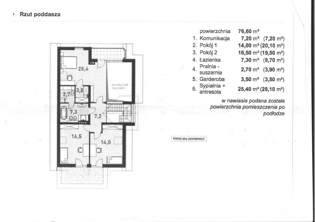 Działka  pokojowe na Sprzedaż