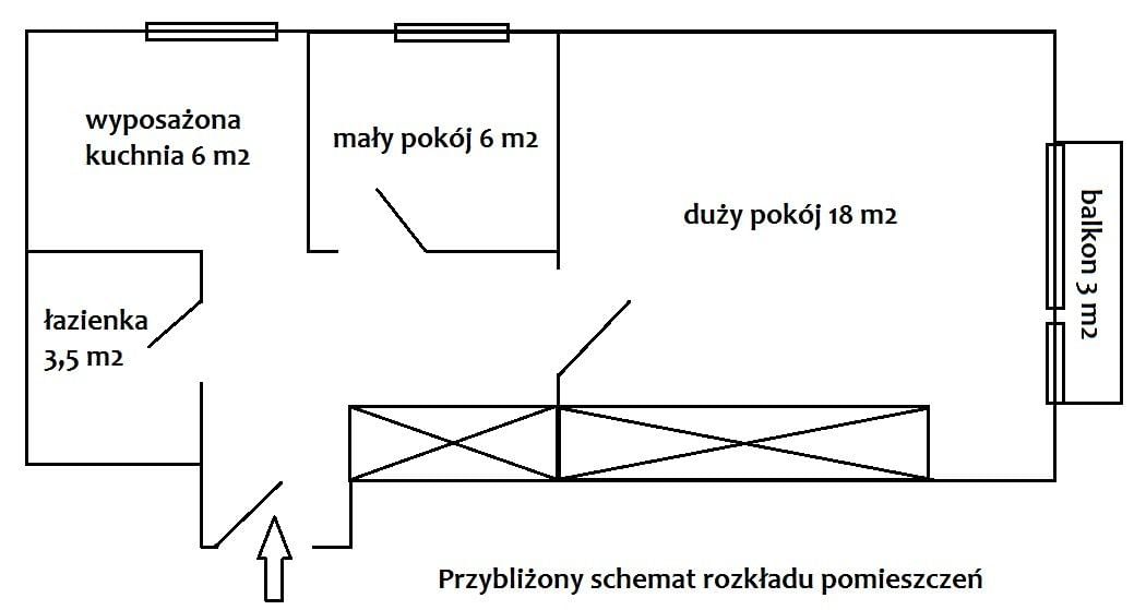 Mieszkanie 2 pokojowe na Wynajem